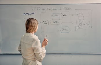 Echtzeitdaten-Streaming mit Apache Kafka