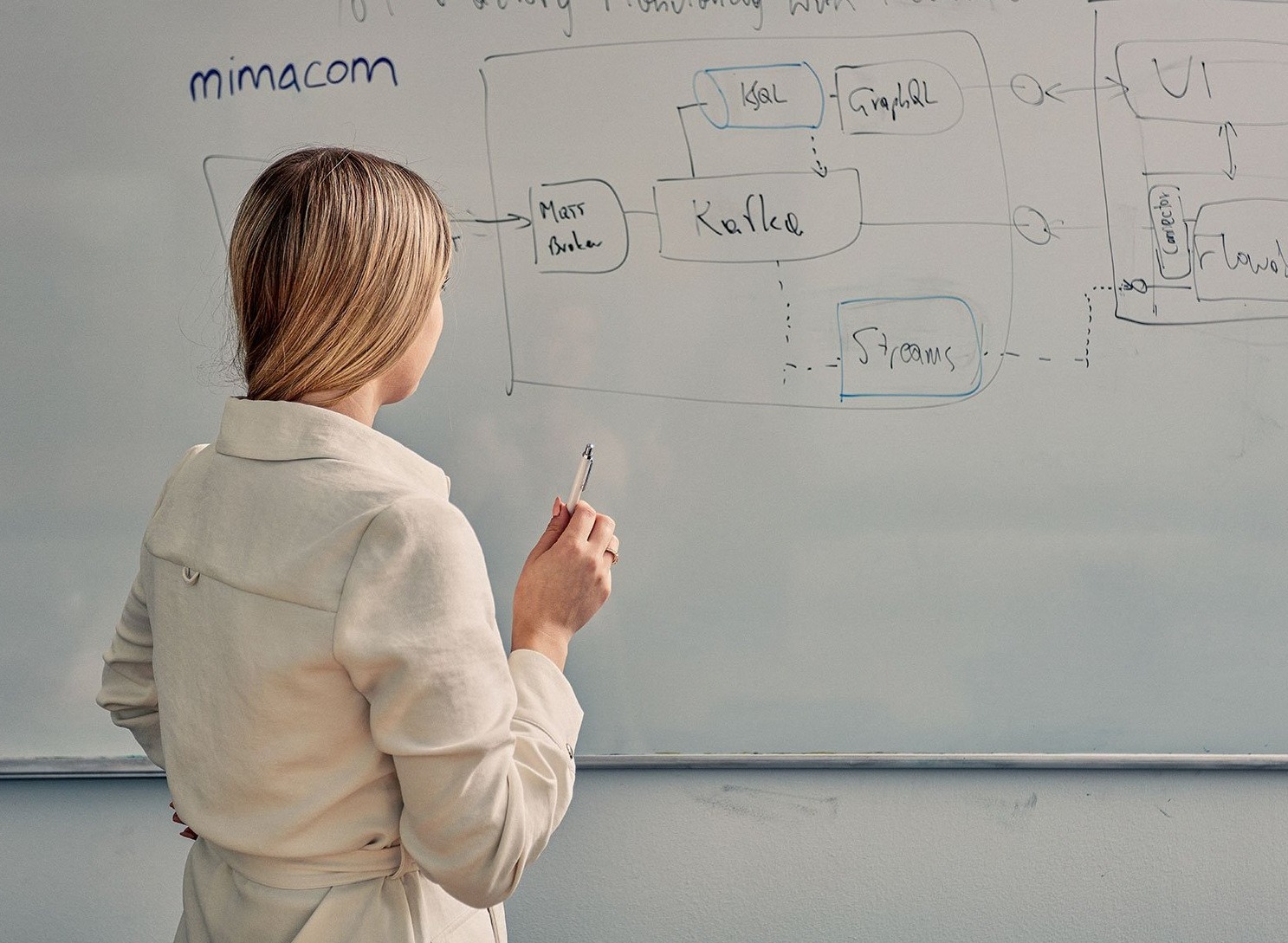 speeding-up-with-kafka-2000x1300-2-1