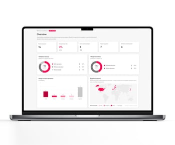 Wie lässt sich die Material-Compliance-Analyse von Tagen auf 2,5 Stunden verkürzen?