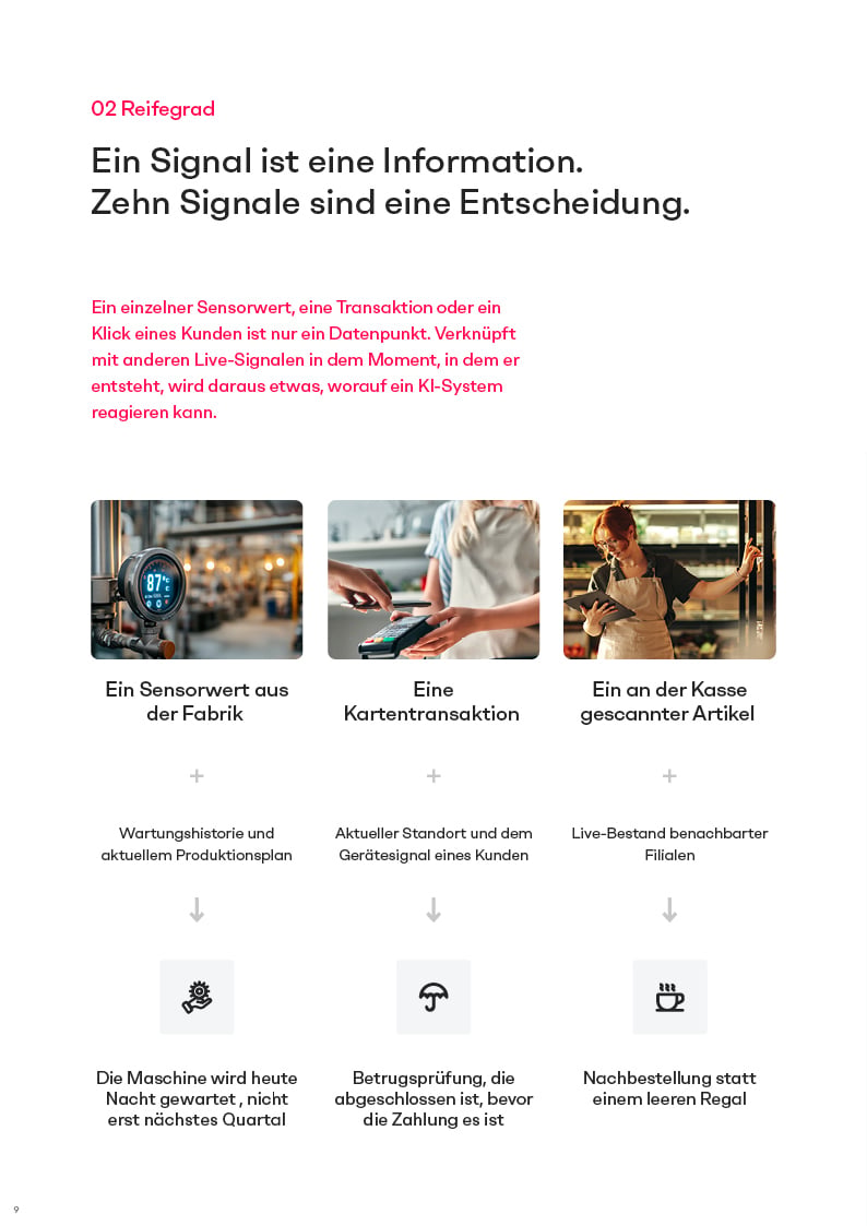 Whitepaper-Whitepaper Datastreaming + AI with IBM Confluent_DE-090120269